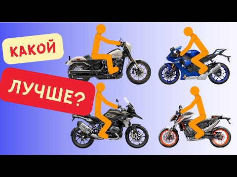 Какой тип мотоцикла лучше всего подходит для начинающих? - Популярные видеоролики рунета